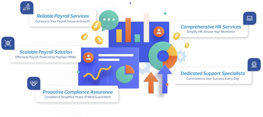 PRS_PayDay Website 2025_About Us_R2